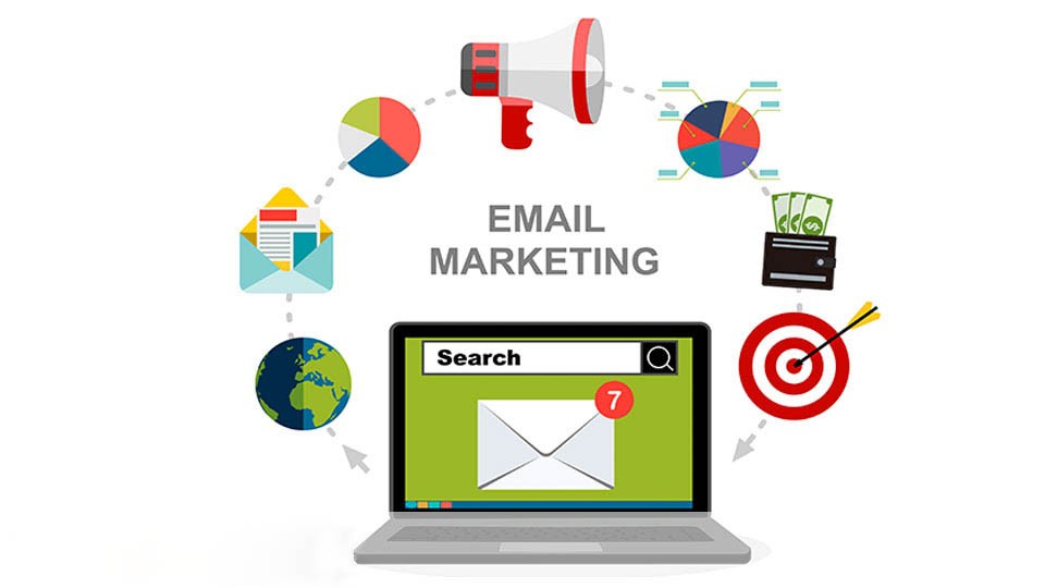 Email Marketing Services Doha