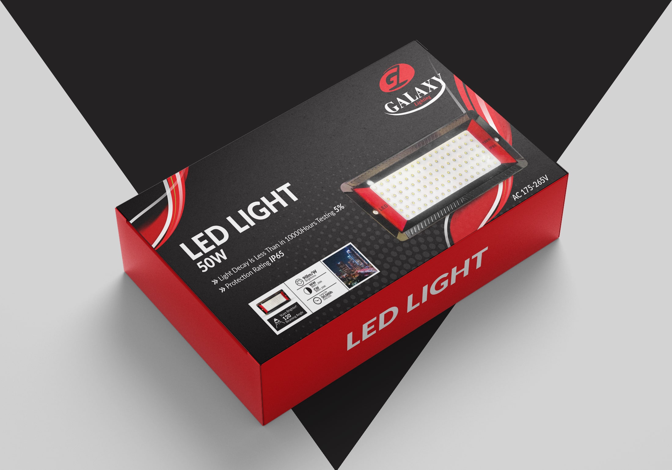 Box Packaging Mockup Design Doha