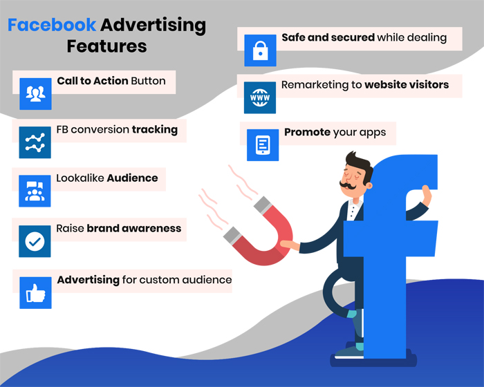 Facebook Ads Management | Results-Driven Facebook Ads Agency in Doha