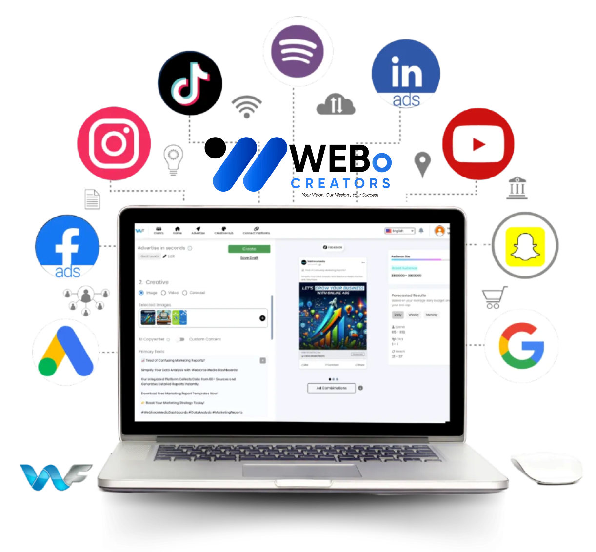 Best Ads Management & SEM Social Marketing Ads Agency in Doha