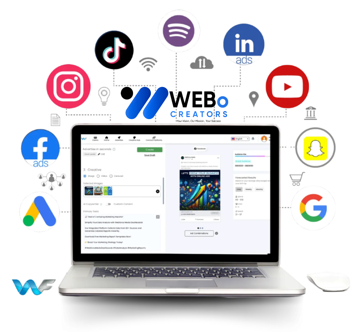 Google Ads % Facebook Ads and Social Media Marketing Services in Doha
