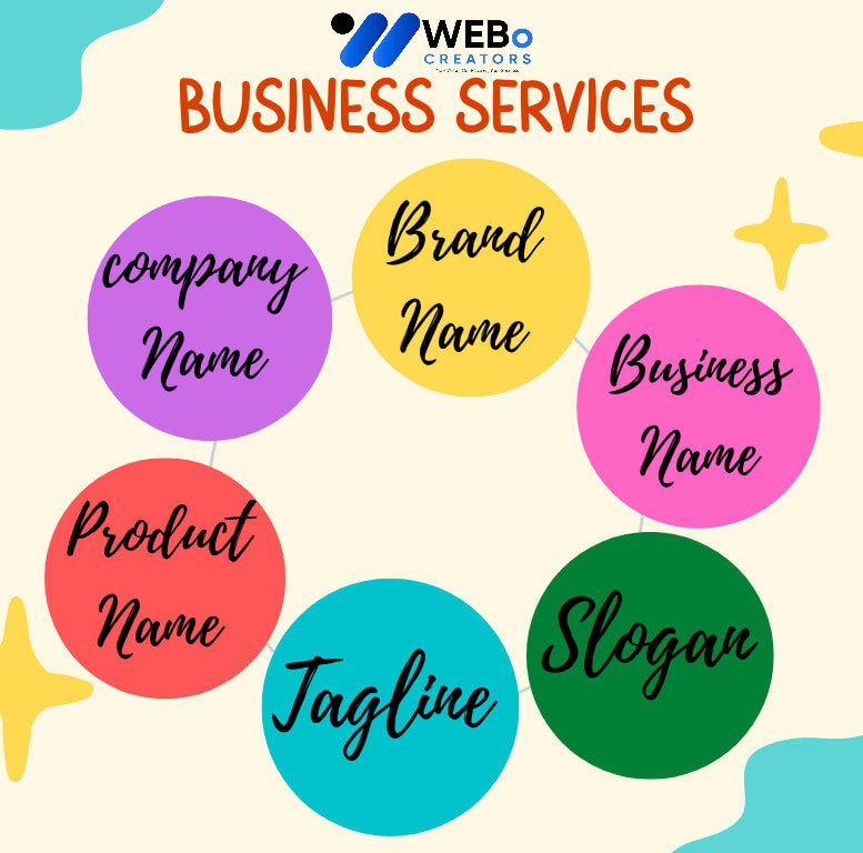 Business Name, Tagline and Logo Design Services in Doha Professional Branding Agency