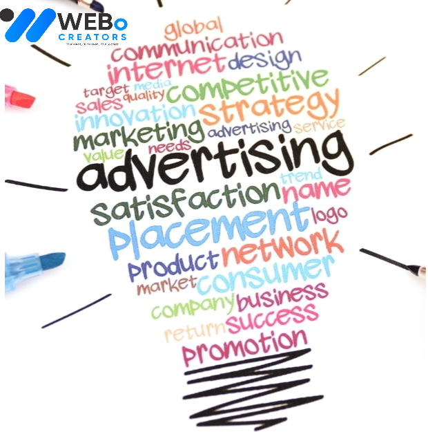 Google Display advertising services in Doha for business visibility
