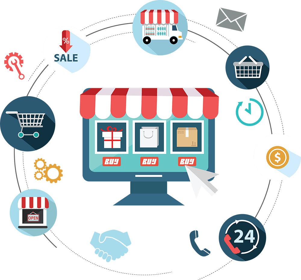 best online store setup Doha 2026 ecommerce website for dropshipping business