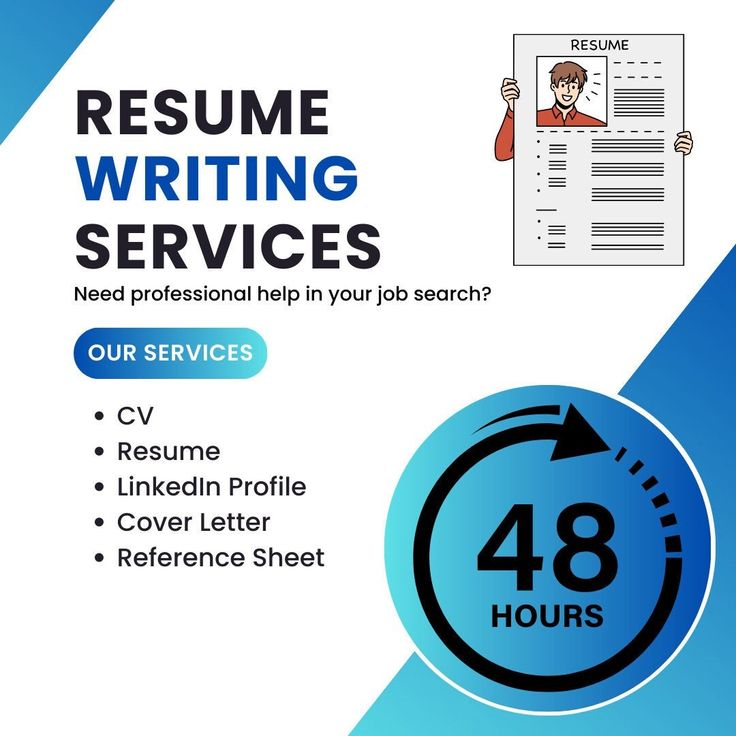 Best Resume Writing Services To Get You Noticed in Doha 2026 