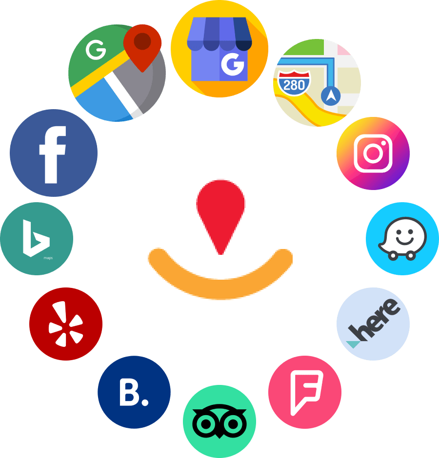 Local Listing Management Tools for Small Business in Doha for better visibility